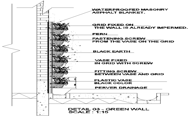 DWG File Showing Green Wall Section with Irrigation and Structure