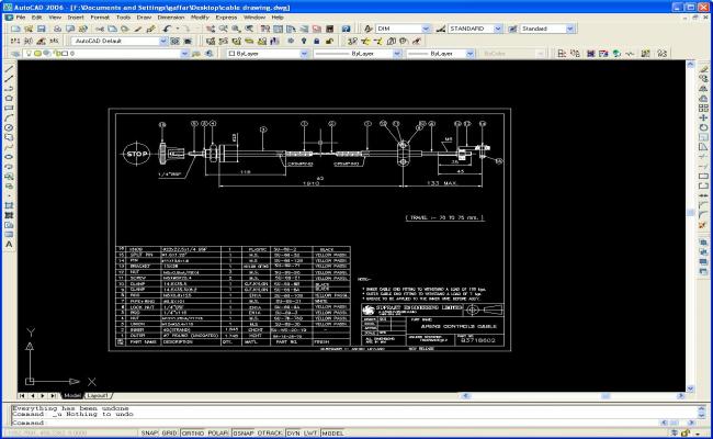 Harnase Control cable for heavy four wheeler trucks