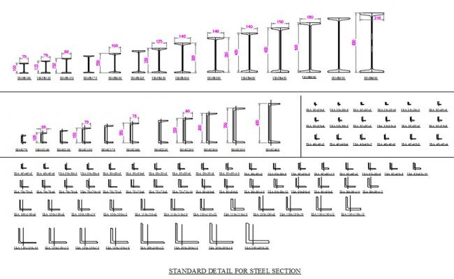 Indian Standard ISMB Beam Layout AutoCAD File for Structural Design