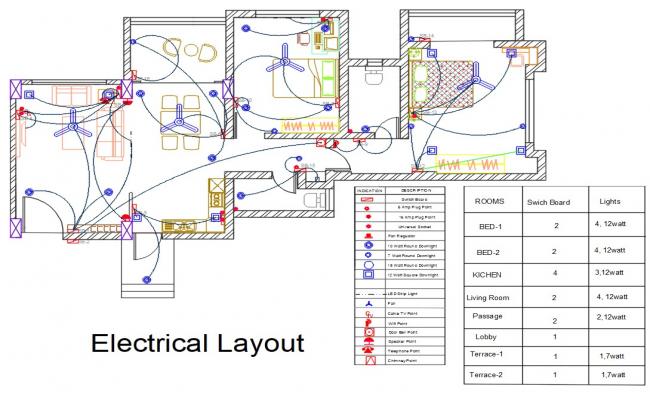 Interior Electrical layout design