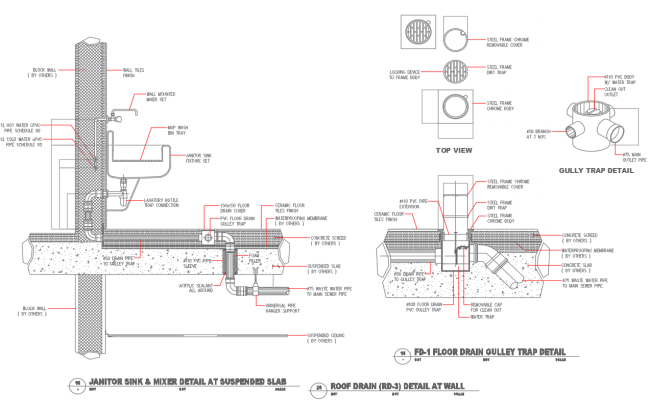 Janitor Sink Floor Drain Plumbing Detail in DWG File
