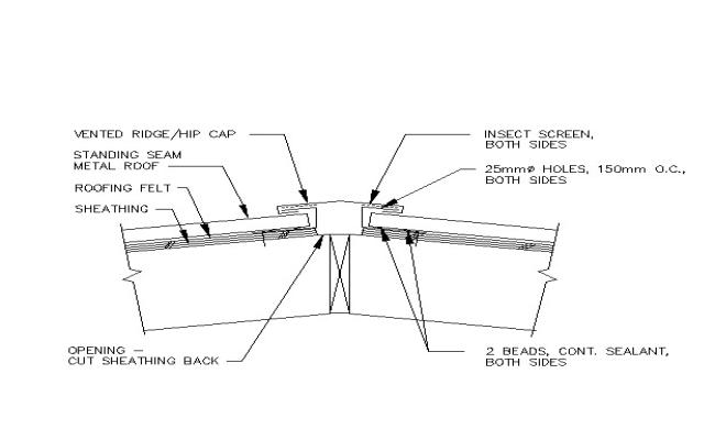 Basement & Water Tank RCC Waterproofing Construction Details