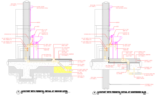 Ground-Level Lavatory Pedestal Detail in AutoCAD DWG File