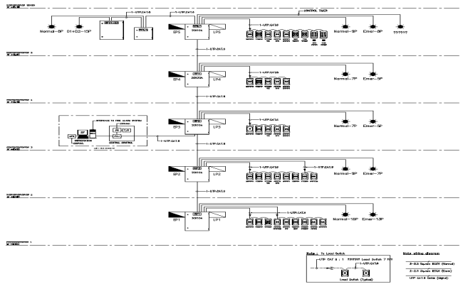 Lighting control System Diagram two wire remote system DWG AutoCAD file