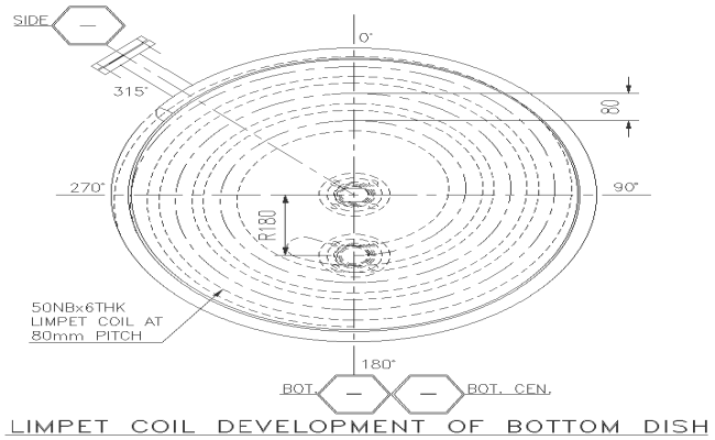 Limpet coil development of bottom dish details dwg autocad drawing .