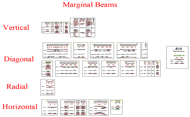 Marginal Beam Detail: Vertical, Diagonal, Radial DWG | Cadbull