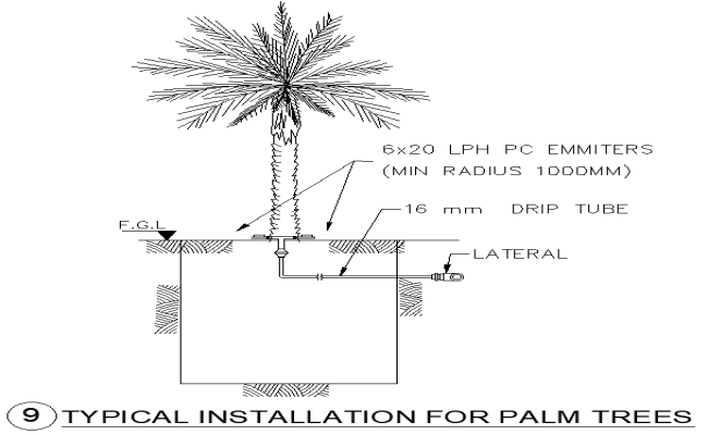 Palm Trees Installation Drawings AutoCAD DWG File