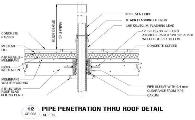 Pipe penetration through Roof Detail DWG AutoCAD file