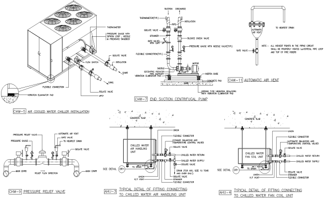 Elevation & Section Fittings for Chilled Water AHU DWG File