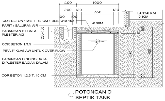 Potongan septik tank details dwg autocad drawing .
