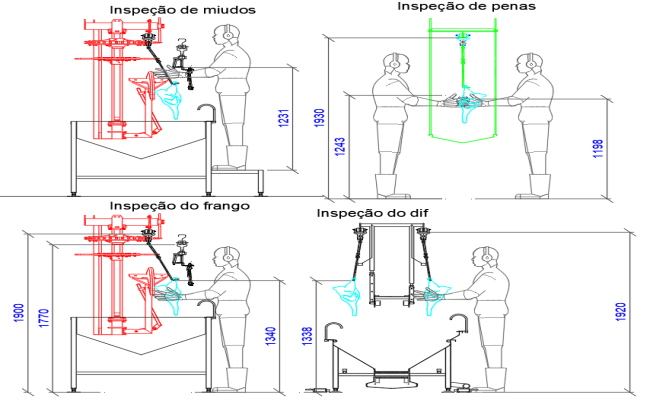 Poultry Processing Inspection CAD Diagram in DWG Format