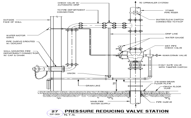 Pressure Reducing valave station Detail DWG AutoCAD file