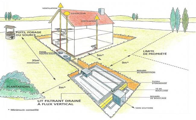 Modern Residential House DWG File Floor Plan, Elevations, and Details
