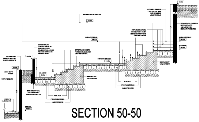 Retaining wall foundation Detail Section DWG AutoCAD file
