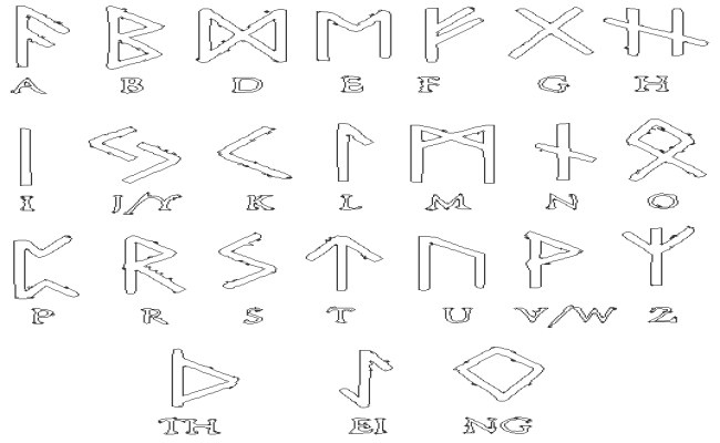 Rune Norse bold alphabet symbol design DWG AutoCAD drawing