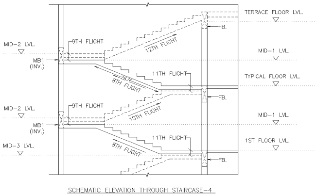 Schematic elevation through staircase details dwg autocad drawing .