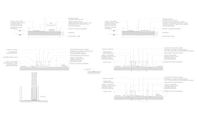 AutoCAD Furniture Block of Door & Window Section Detail