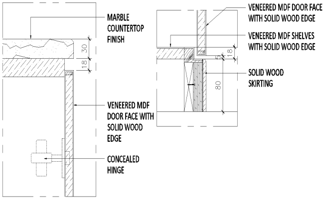 Veneered MDF Shelves Section Detail with Wood Edge File