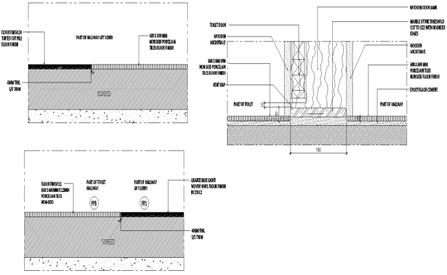 Section for a floor termination Detail DWG AutoCAD file