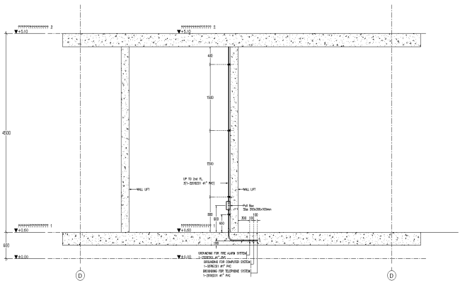 Section of Grounding for Fire Alarm System, Computer System  and Telephone system Detail DWG AutoCAD file