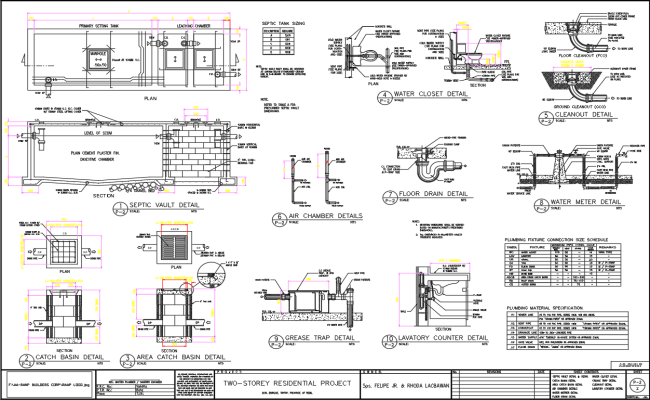 Septic Vault and Plumbing Fixture Detail DWG for House
