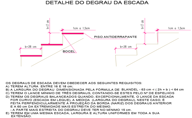 Stair Step Design with Safety Standards for DWG Format