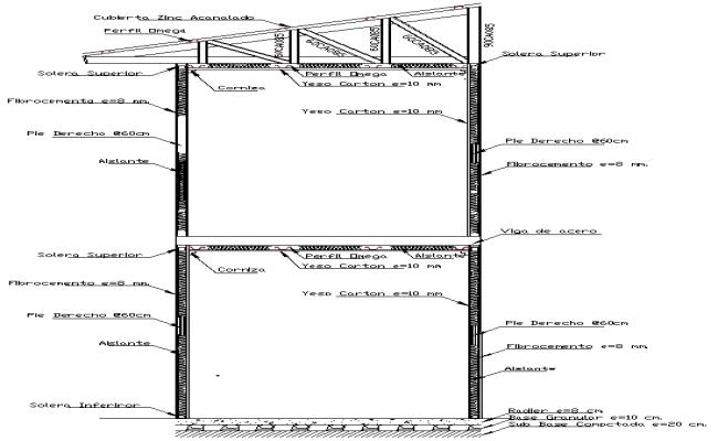Steel roof truss detail Section DWG AutoCAD file