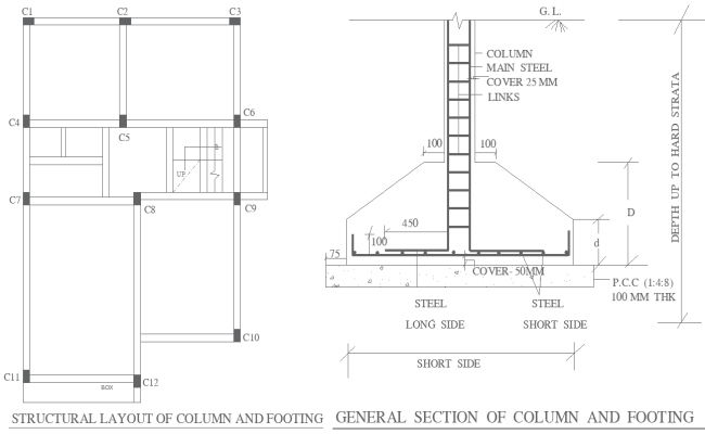 Structural Layout of Column and Footing Plan DWG File 