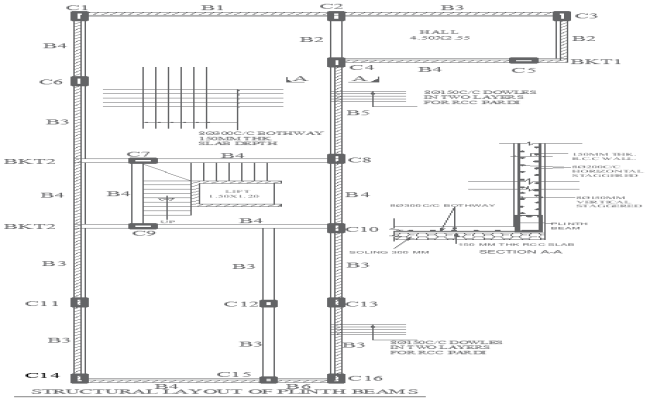 Structural Layout of Plinth Beams Plan with Section Details