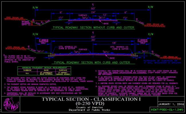 TYPICAL SECTION - CLASSIFICATION I  