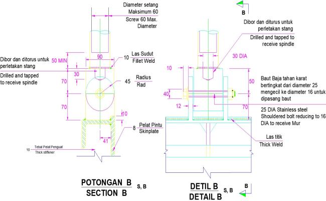Territory gate section BB drawing is given in this AutoCAD file