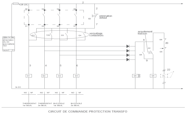 Transformer Protection Command Circuit Diagram in DWG file 