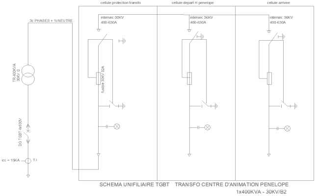 Transformer single line diagram layout in CAD format