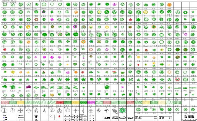 Tree Blocks for Landscape and Urban Planning in AutoCAD File