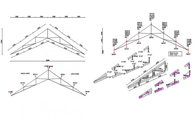 Truss Drawing DWG File