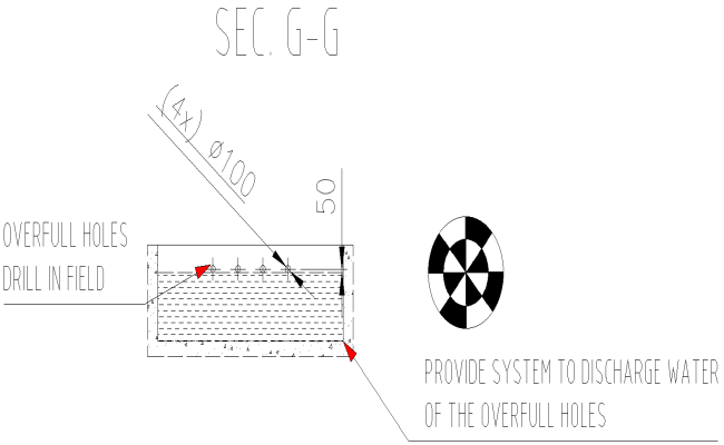Turbulent structure in gap flow Detail DWG AutoCAD file