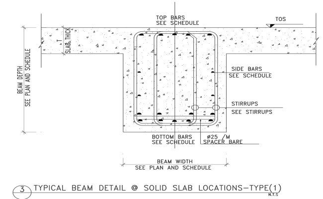 Typical Beam Detail for Solid Slab CAD Drawing