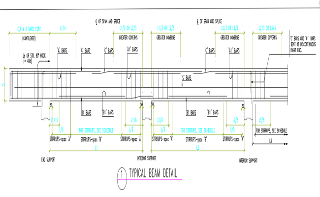 Typical Beam Details and Section CAD Drawing