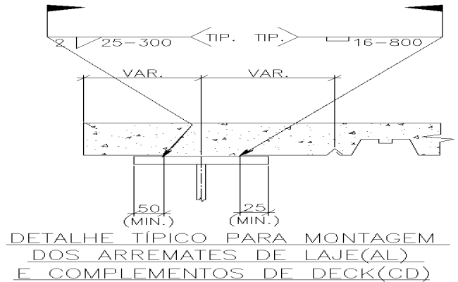 Typical Detail for assembly of the slab finishes and deck complements DWG AutoCAD file