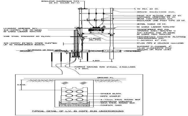 Typical Detail of LV HDPE Run Underground DWG AutoCAD file  