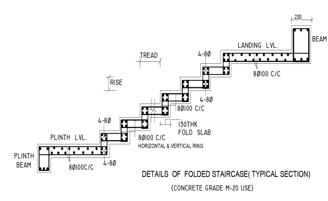 Typical Folded Staircase Structural Details DWG File in CAD Format
