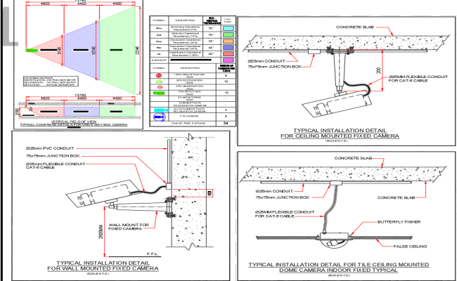 Typical Installation Detail for Dome and Fixed Cameras in AutoCAD