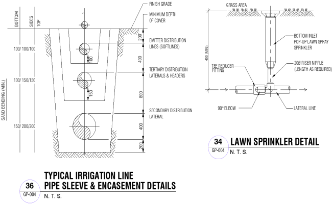 Typical Irrigation Line And Pipe Sleeve Details AUTOCAD DWG File