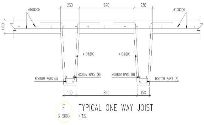 Typical One way joist Detail section DWG AutoCAD file