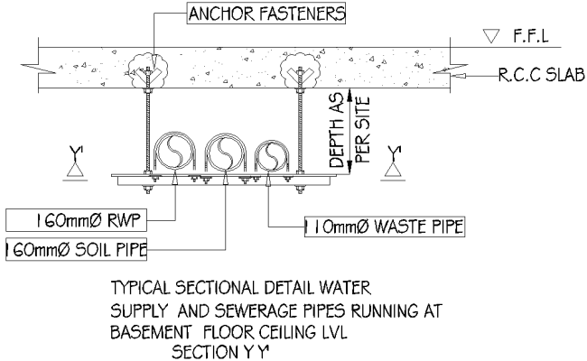Typical Sectional detail water supply and sewerage pipes running at basement floor ceiling level DWG AutoCAD file 