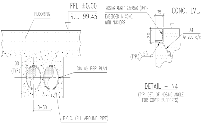 Typical details of nosing angle for cover supports dwg autocad drawing .