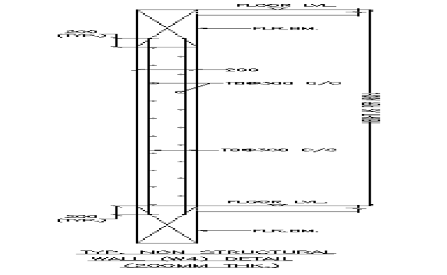 Typical non structural wall details dwg autocad drawing .