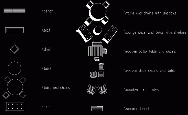 Furniture Blocks Collection for Interior in CAD Drawing File