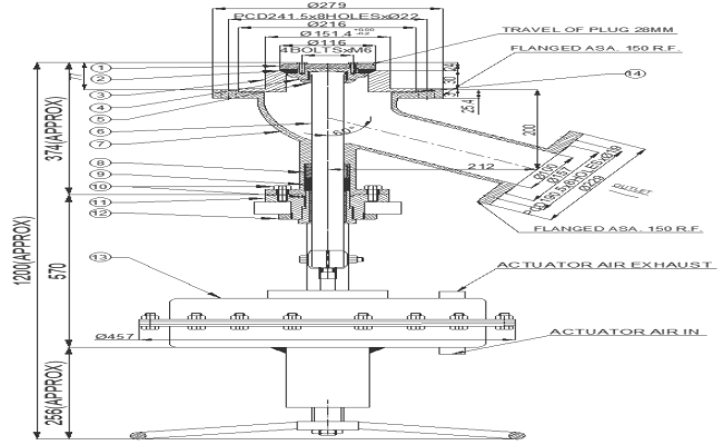 Valves for the Pharmaceutical and Fine Chemical Industries DWG AutoCAdD file
