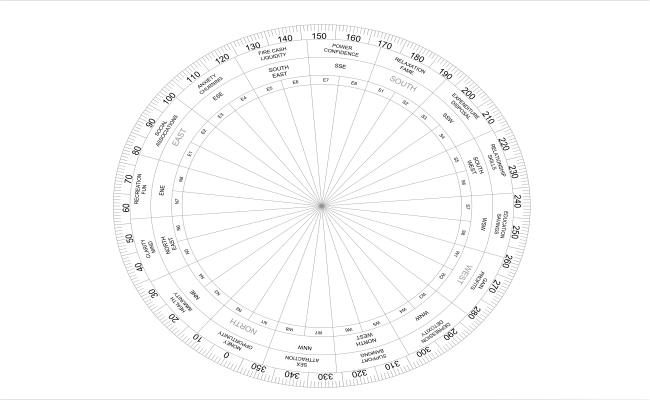 Vastu Chakra Symbol Layout in DWG File for Planning